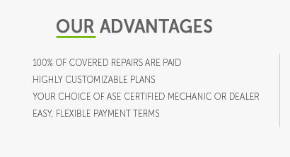 2012 ford taurus warranty